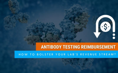 Antibody Testing Reimbursement