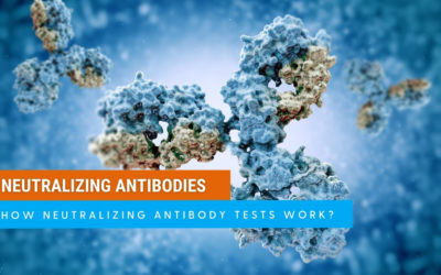 The Benefit of Neutralizing Antibody Tests