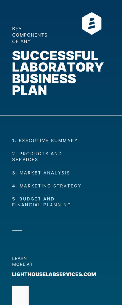 science laboratory business plan