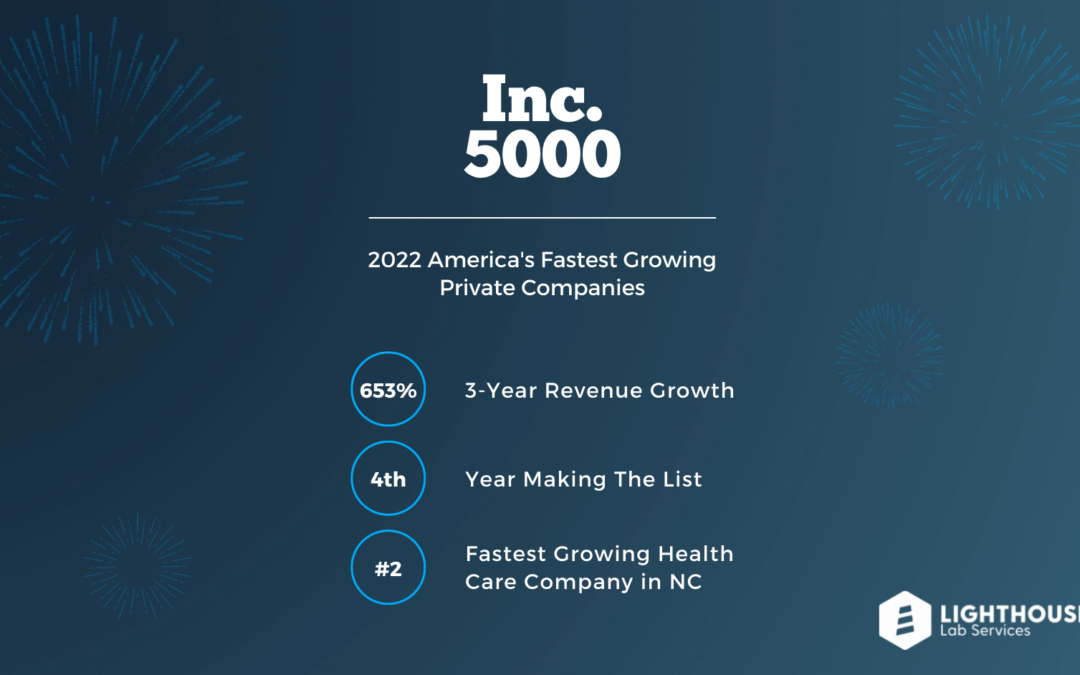 Lighthouse Lab Services Ranks No. 999 on the 2022 Inc. 5000 List