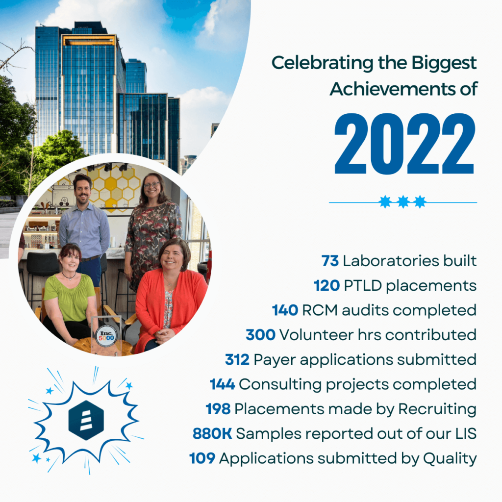 Here's a rundown of Lighthouse Lab Services' biggest achievements for 2022!